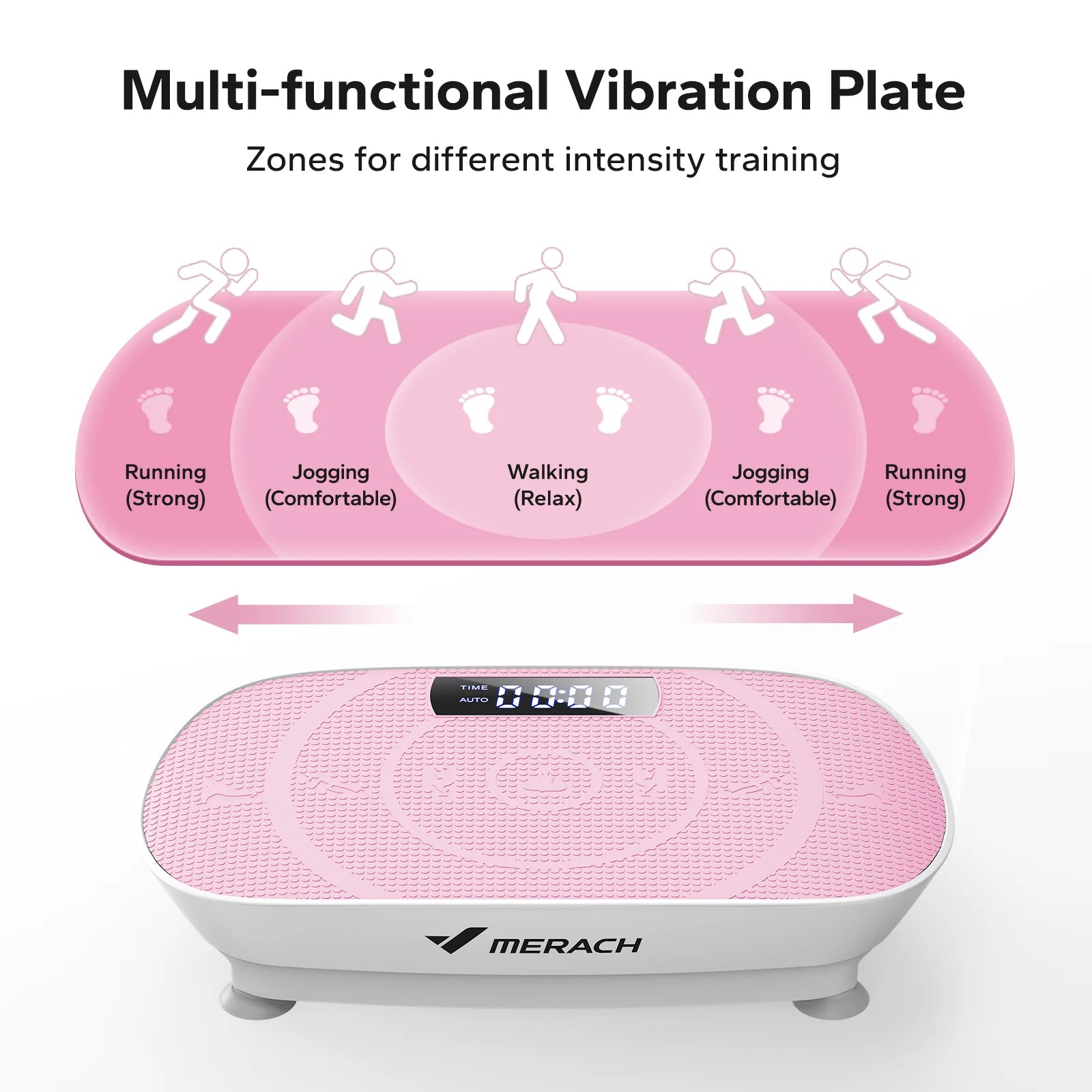 Whole Body Vibration Plate