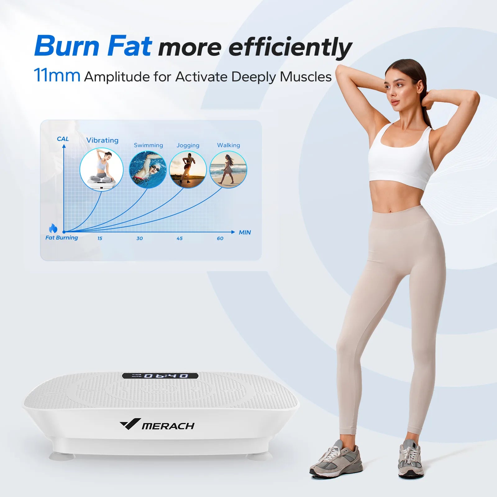 Whole Body Vibration Plate